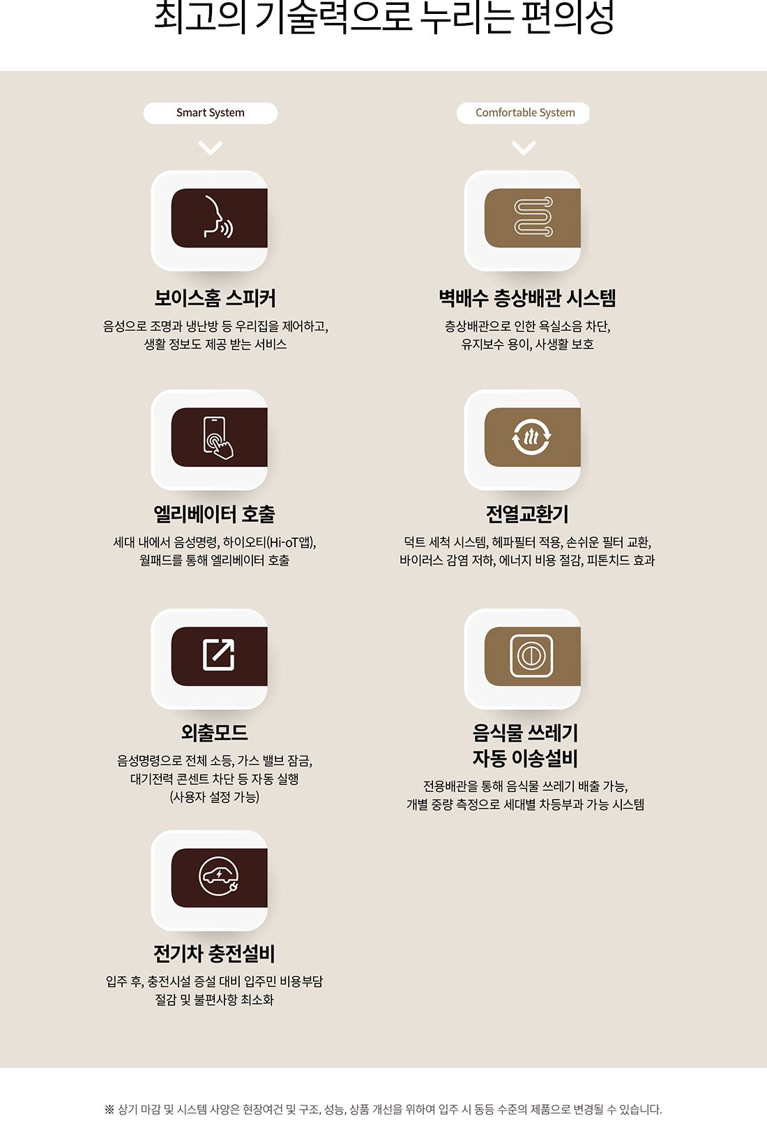 디에이치 방배 아파트 시스템